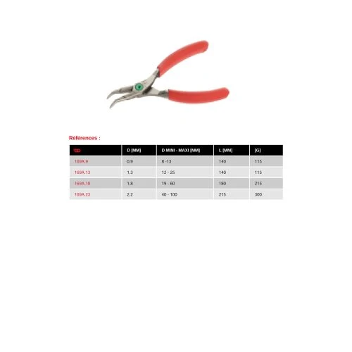 Pince Facom Pour Circlips® Intérieurs Becs 45° 169A 4 Pince Facom Pour Circlips® Intérieurs Becs 45° 169A – Image 2