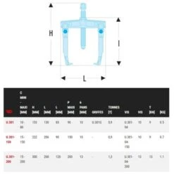 Extracteur Auto-serrant Facom Pour Prise Extérieure Griffes Fines - U.301 5 Extracteur Auto-serrant Facom Pour Prise Extérieure Griffes Fines - U.301 -Promos Outil Boutique AFD 110593