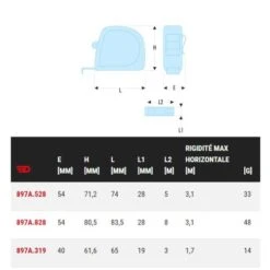 Mètre à Ruban Facom Boitier Grip - 897A 8 Mètre à Ruban Facom Boitier Grip - 897A -Promos Outil Boutique AFD 111051
