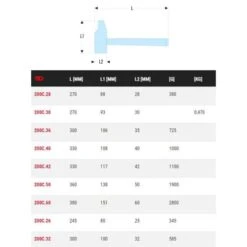 Marteau Mécanicien Rivoir Facom Manche Graphite 200C PF 7 Marteau Mécanicien Rivoir Facom Manche Graphite 200C PF -Promos Outil Boutique AFD 124192