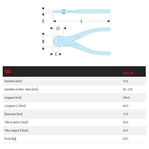 Coupe-câble Manuel Cuivre-Aluminium Facom - 412.16 4 Coupe-câble Manuel Cuivre-Aluminium Facom - 412.16 – Image 2
