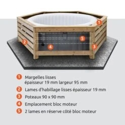 Décoration Et Protection De Spas Gonflables 181 à 205 Cm Decorspa - 500002 -Promos Outil Boutique AFD 167228