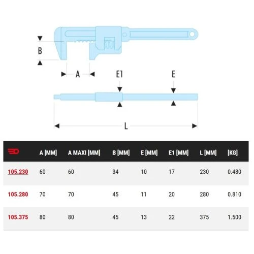 Clés à Crémaillère Facom - 105 4 Clés à Crémaillère Facom - 105 – Image 2