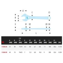 Clés à Molette Courtes Facom - 113AS.C -Promos Outil Boutique AFD 79244