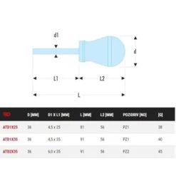 Tournevis Protwist® Facom Cruciforme Pozidriv® - Lame Courte ATD 5 Tournevis Protwist® Facom Cruciforme Pozidriv® - Lame Courte ATD -Promos Outil Boutique AFD 79315