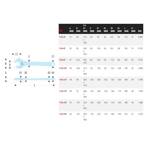 Clé à Molette Phosphatée Facom - 113A.T 4 Clé à Molette Phosphatée Facom - 113A.T – Image 2